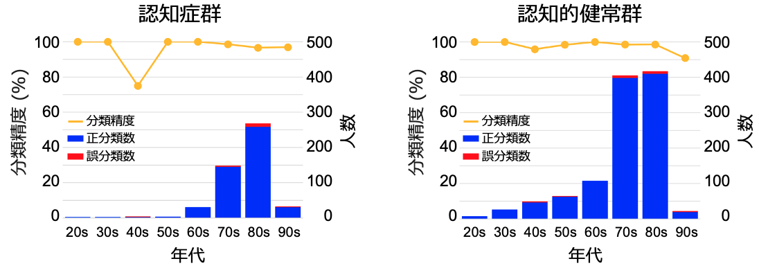 スクリーンショット 2024-04-23 14.56.32