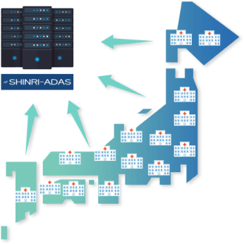SHINRI-ADASの採用実績